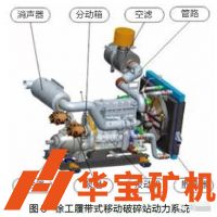 履帶移動(dòng)破碎機(jī)的常見五種驅(qū)動(dòng)方式，性能和原理詳細(xì)解說
